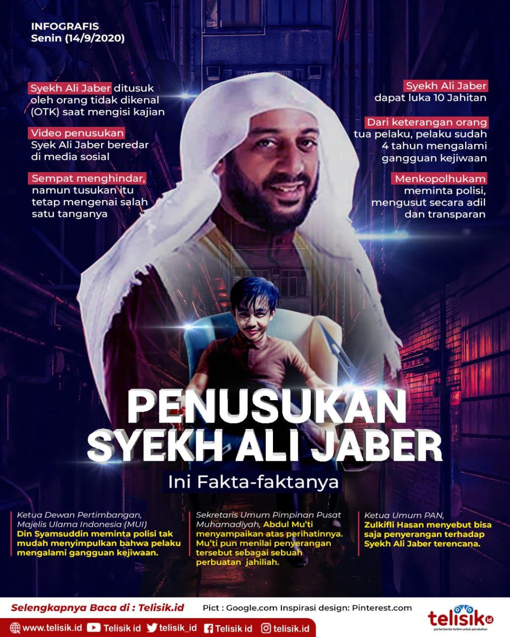 Infografis: Penusukan Syekh Ali Jaber, Ini Fakta-faktanya