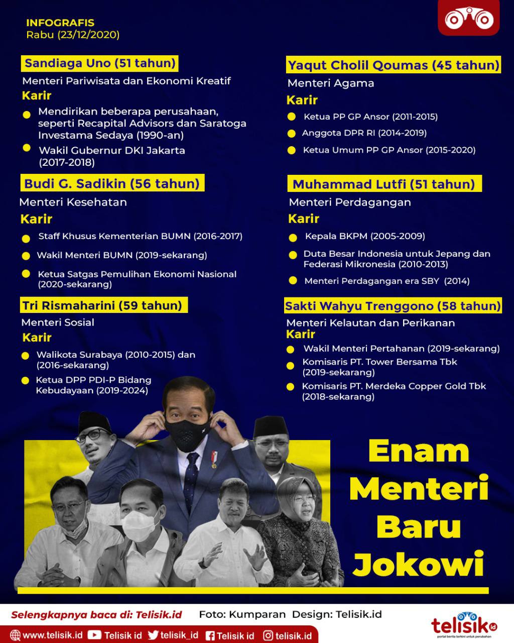 Infografis: Enam Menteri Baru Jokowi