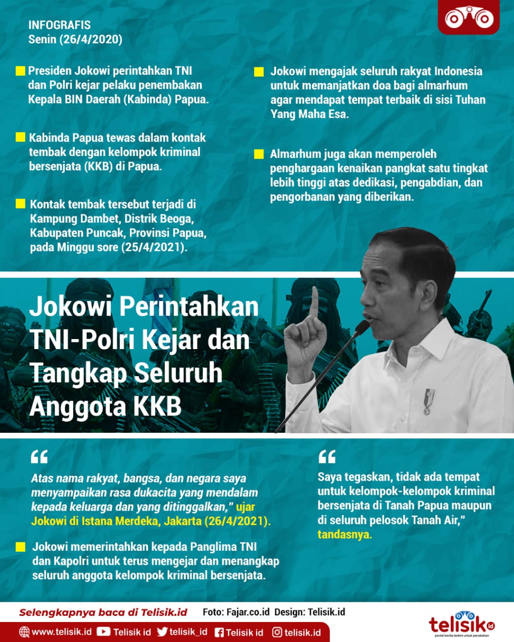Infografis: Jokowi Perintahkan TNI-Polri Kejar dan Tangkap Seluruh Anggota KKB