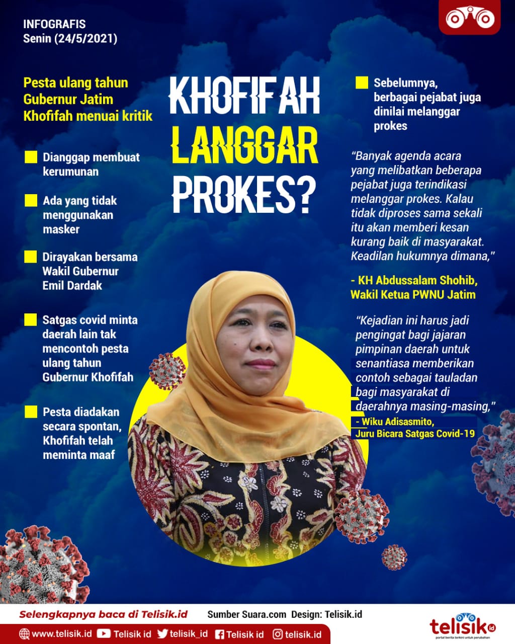 Infografis: Satgas Covid Minta Daerah Lain Tak Mencontoh Pesta Ultah Gubernur Khofifah