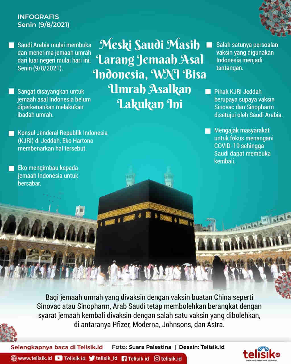Infografis: Meski Saudi Masih Larang Jemaah Asal Indonesia, WNI Bisa Umrah Asal Lakukan Ini