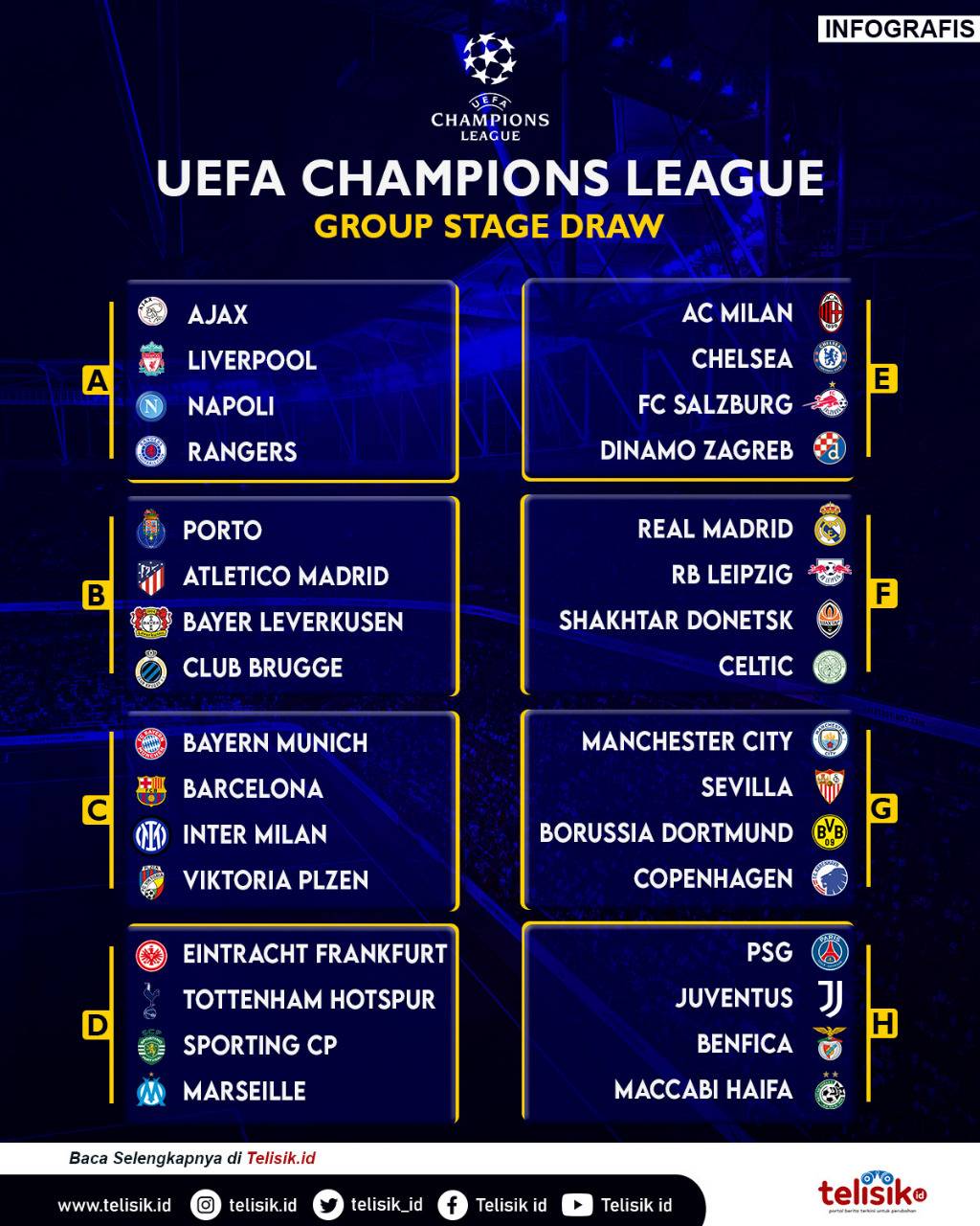 Infografis: Hasil Drawing Group Stage UEFA Champions League 2022-2023