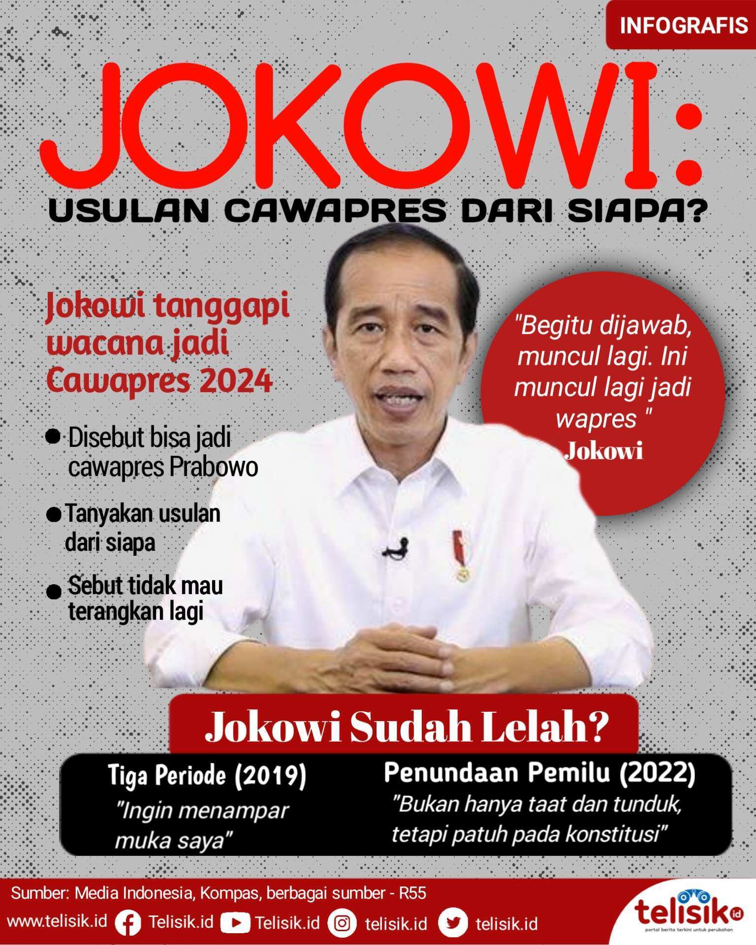Infografis: Jokowi Tanggapi Wacana Jadi Cawapres 2024