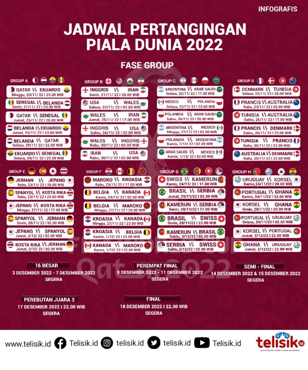 Infografis: Jadwal Pertandingan Piala Dunia Qatar 2022