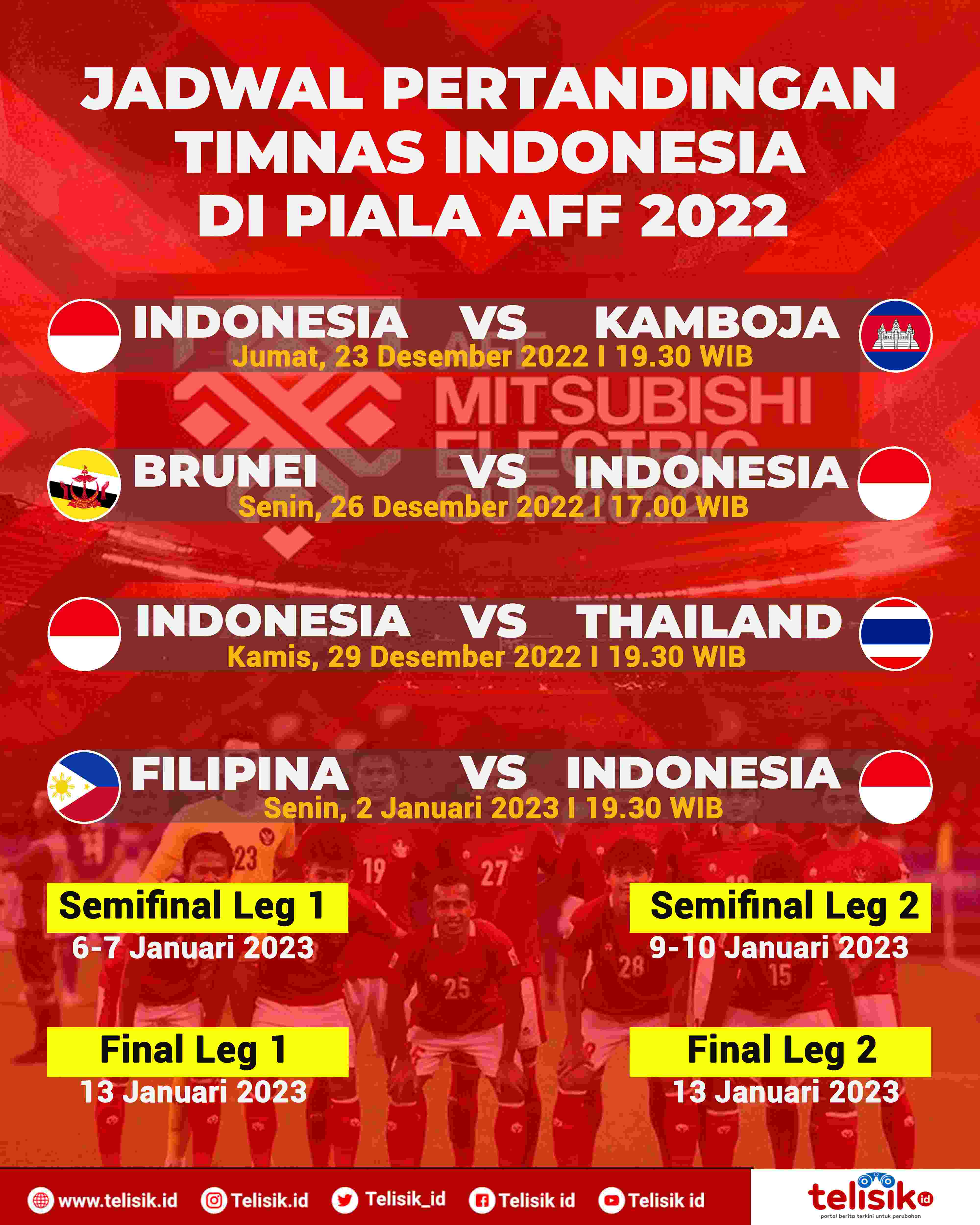Infografis: Jadwal Pertandingan Timnas Indonesia di Piala AFF 2022