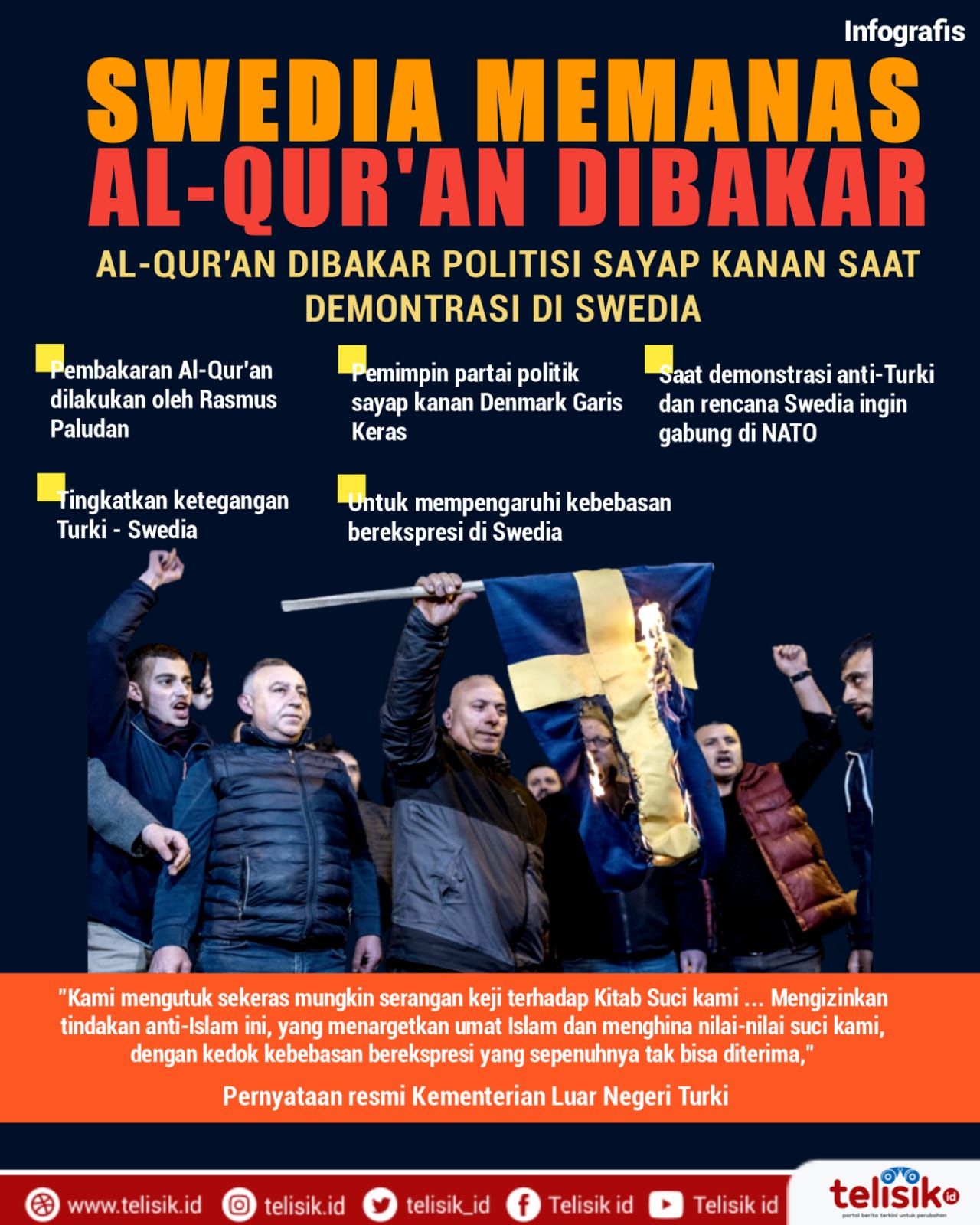 Infografis: Al-Qur'an Dibakar saat Demonstrasi di Swedia 