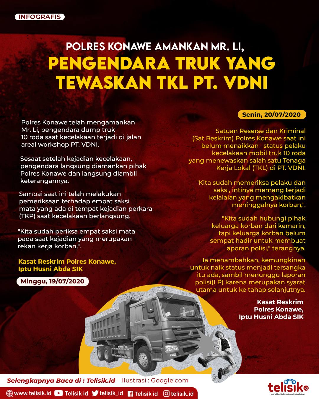 Infografis: Polres Konawe Amankan Mr Li Pengendara Truk yang Tewaskan TKL PT VDNI