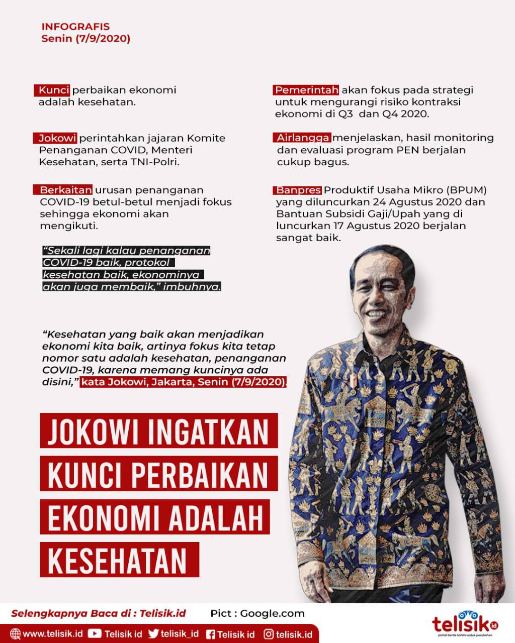 Infografis: Jokowi Ingatkan Kunci Perbaikan Ekonomi adalah Kesehatan