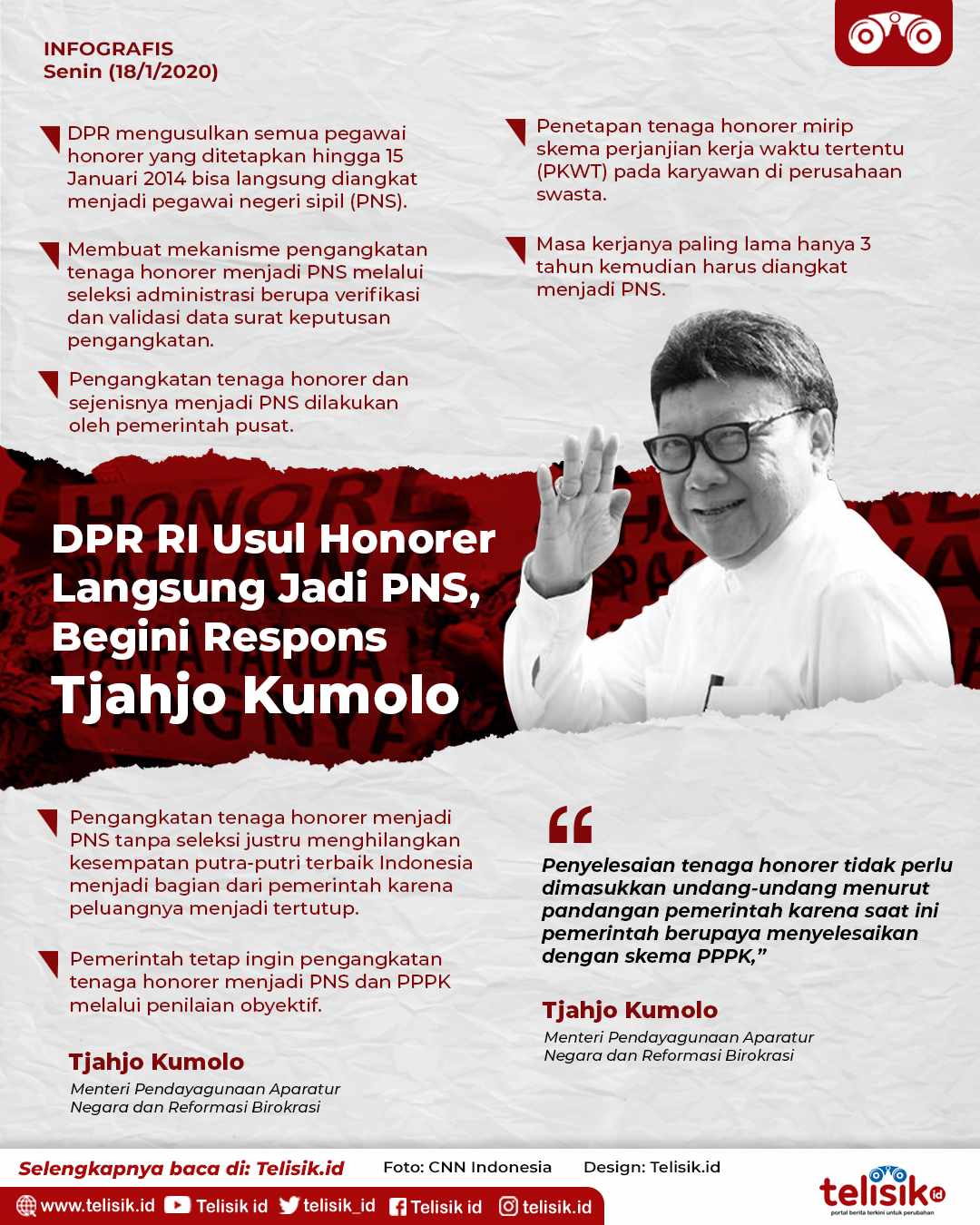 Infografis: DPR RI Usul Honorer Langsung Jadi PNS, Begini Respons Tjahjo Kumolo