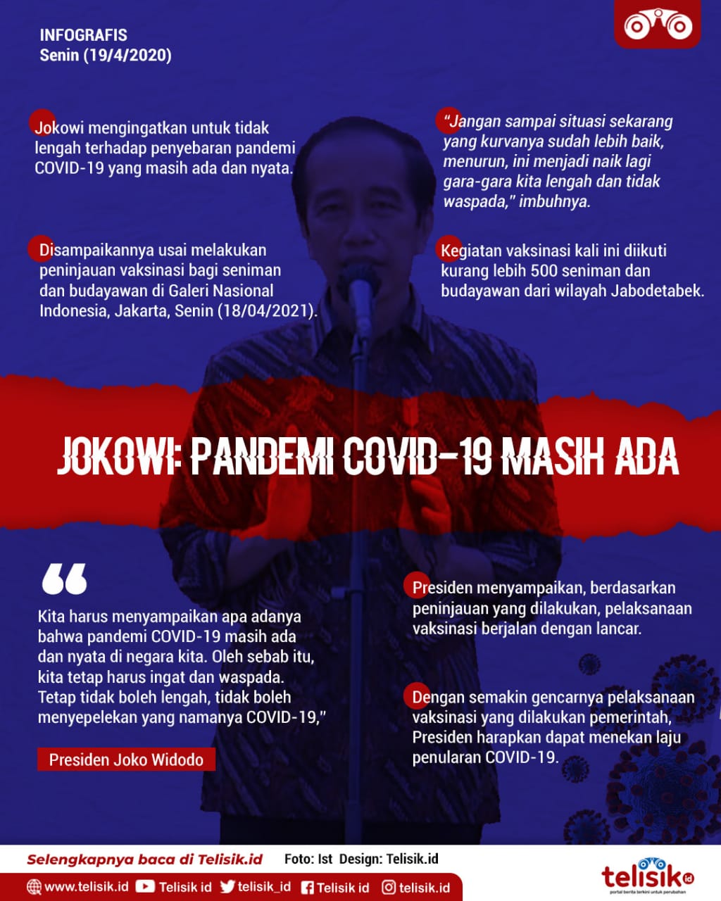 Infografis: Jokowi Sebut Pandemi COVID-19 Masih Ada