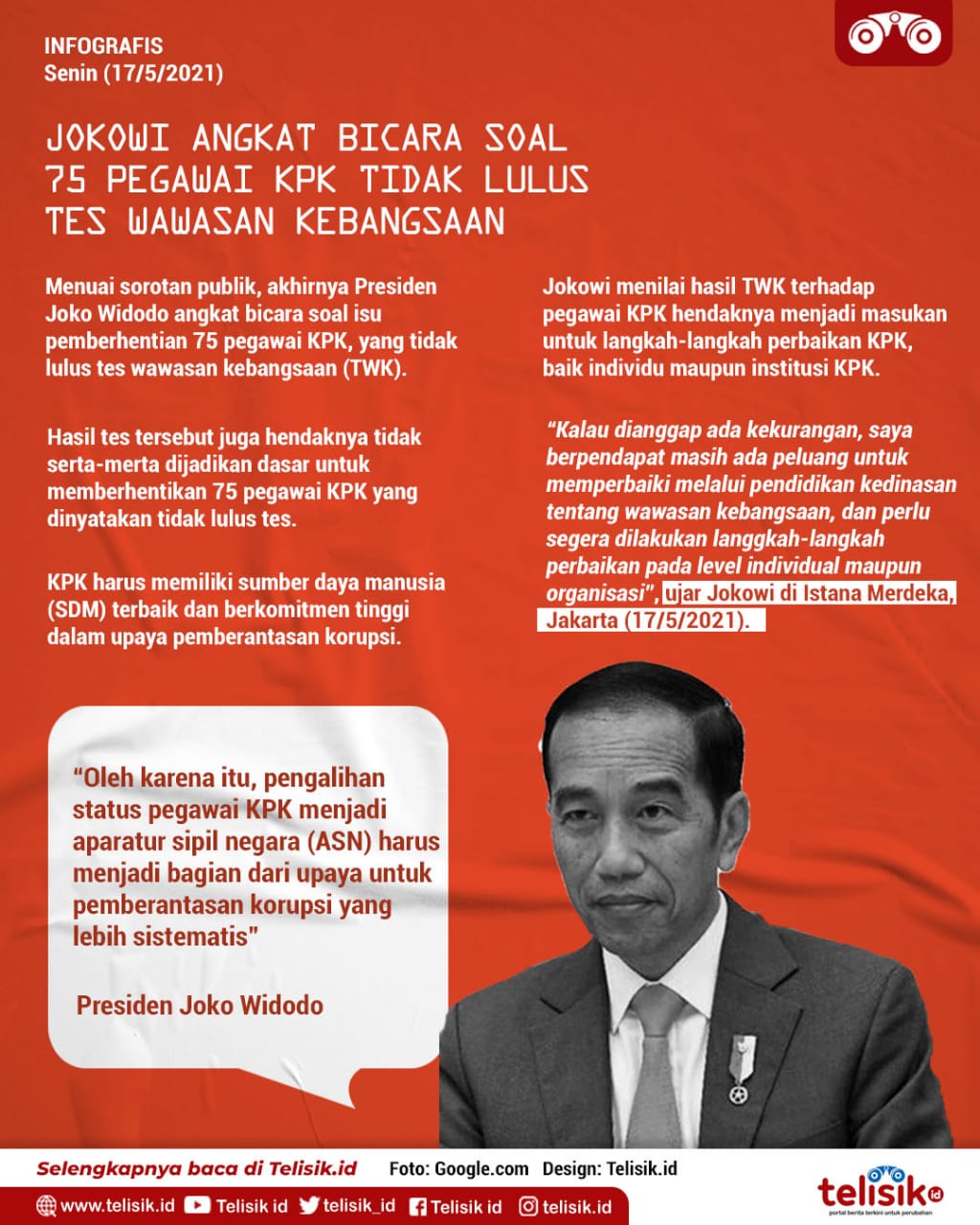 Infografis: Jokowi Angkat Bicara Soal 75 Pegawai KPK Tidak Lulus Tes Wawasan Kebangsaan