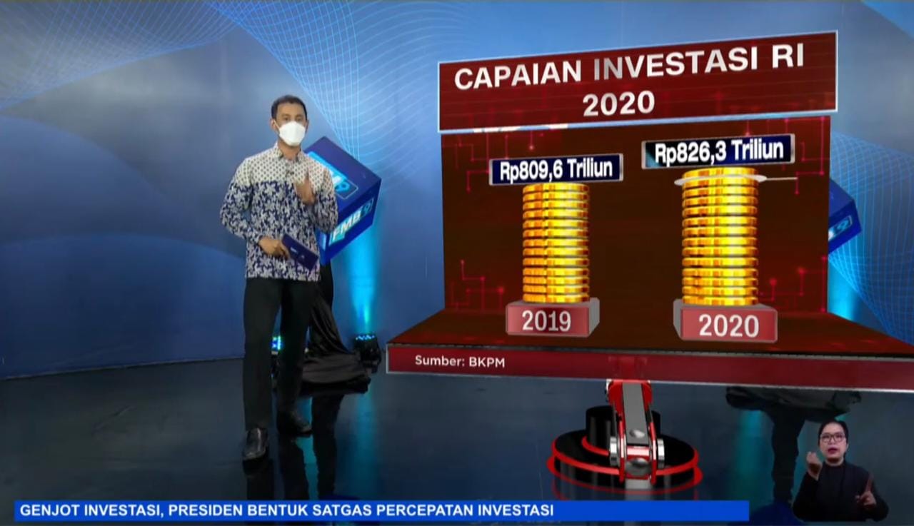 Investasi Tahun 2020 Lampaui Target, Serap Jutaan Pekerja