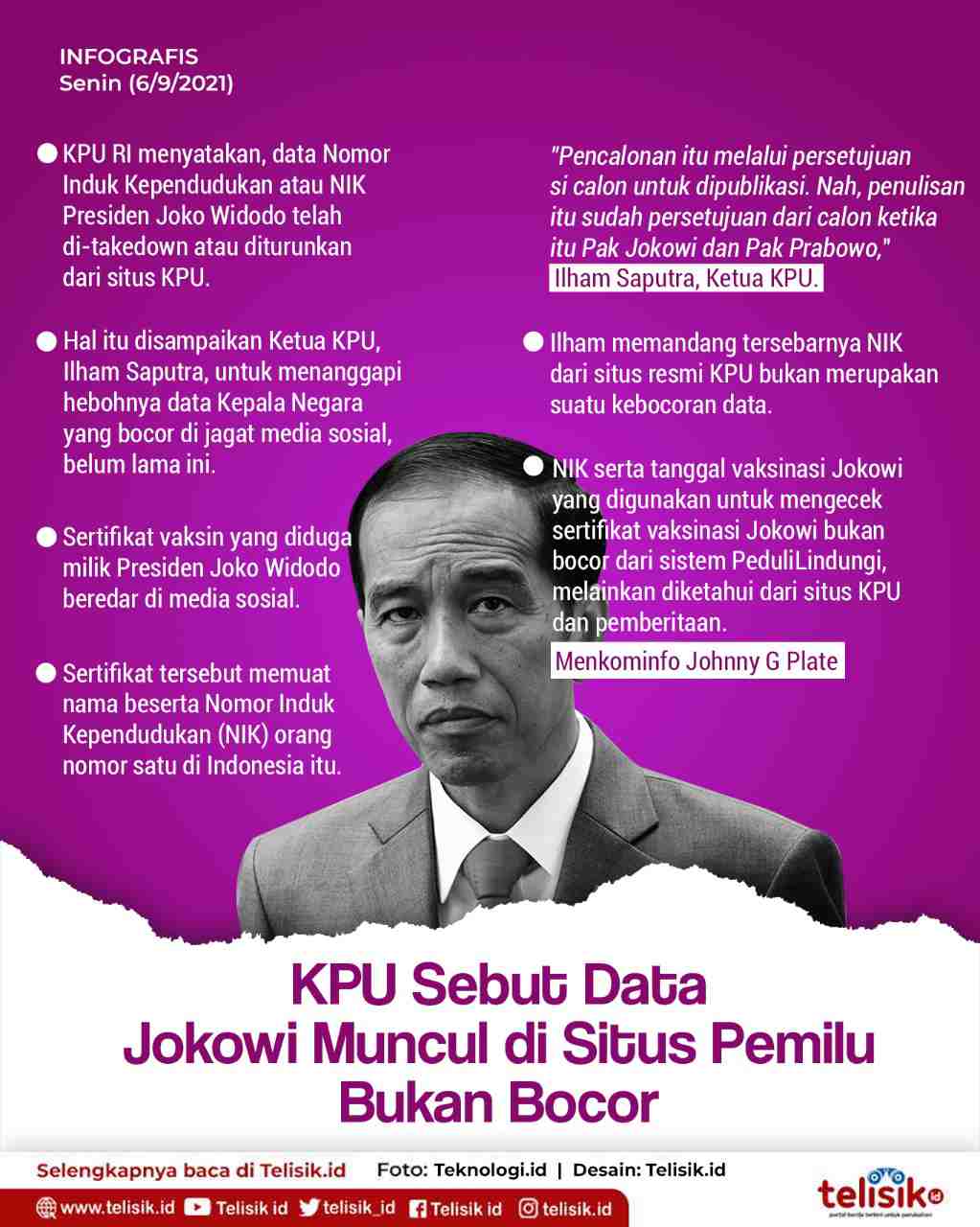 Infografis: KPU Sebut Data Jokowi Muncul di Situs Pemilu Bukan Bocor
