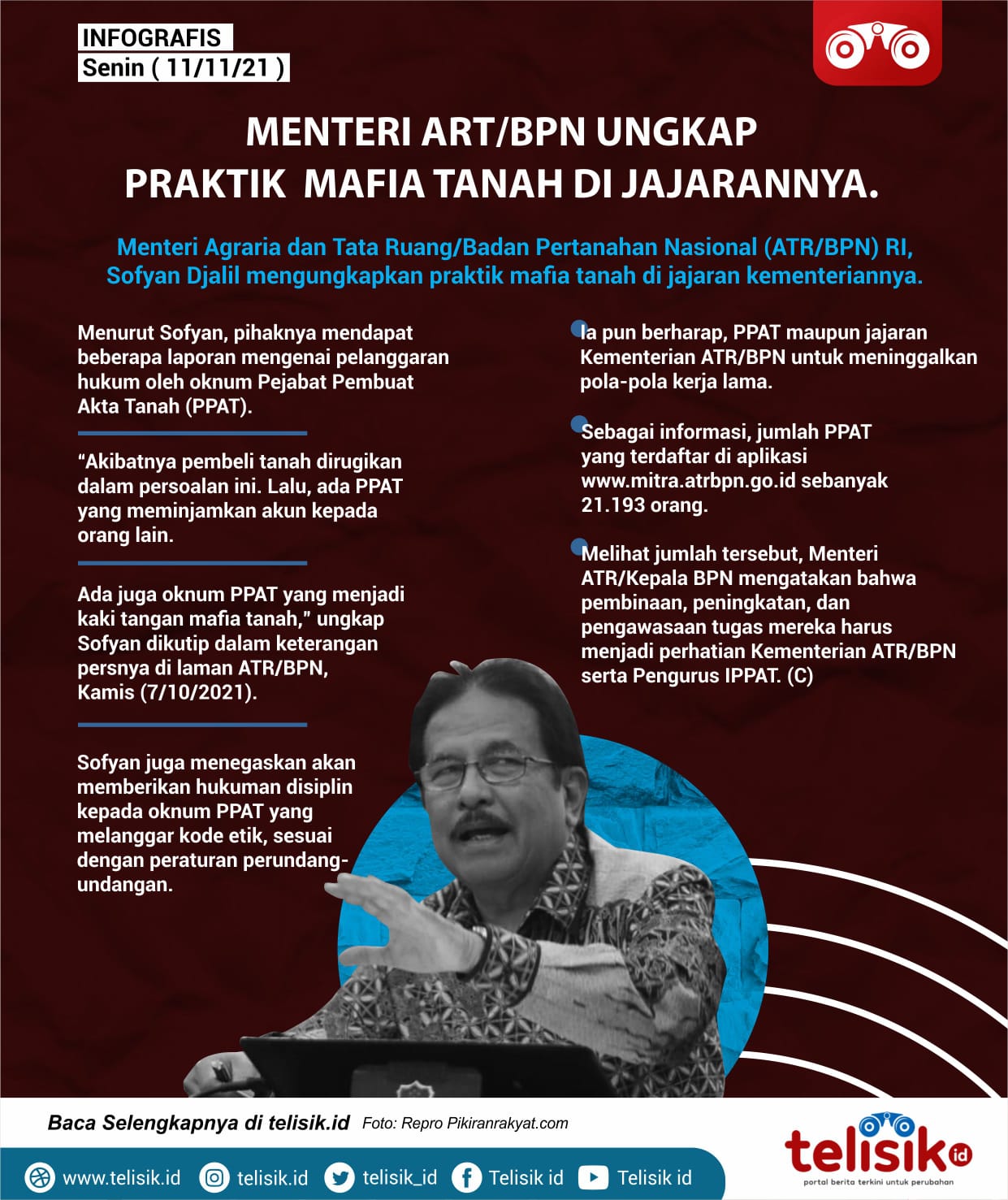 Infografis: Menteri ATR/BPN Ungkap Praktik Mafia Tanah di Jajarannya