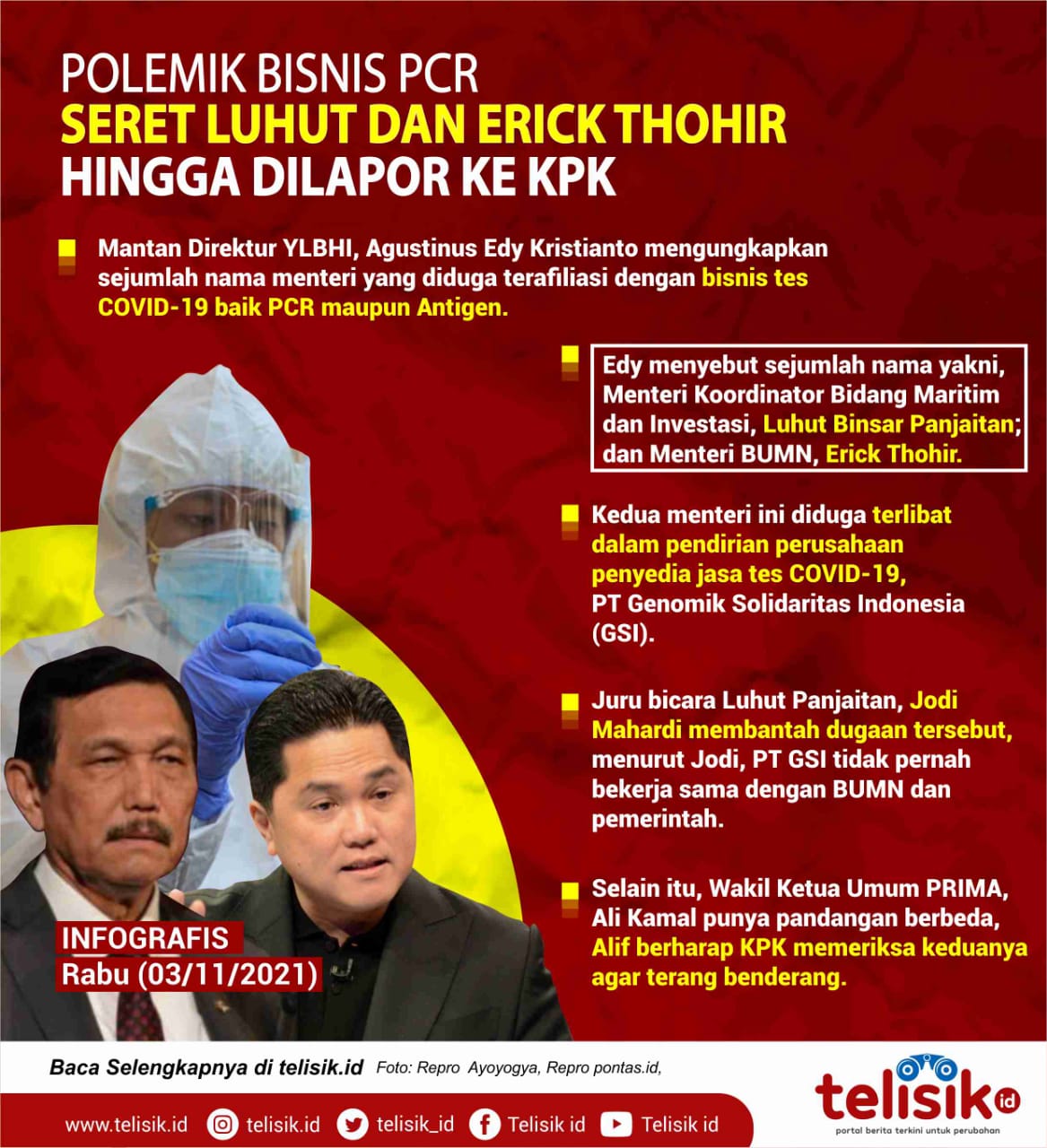 Infografis: Polemik Bisnis PCR, Seret Luhut dan Erick Thohir Hingga Dilaporkan Ke KPK