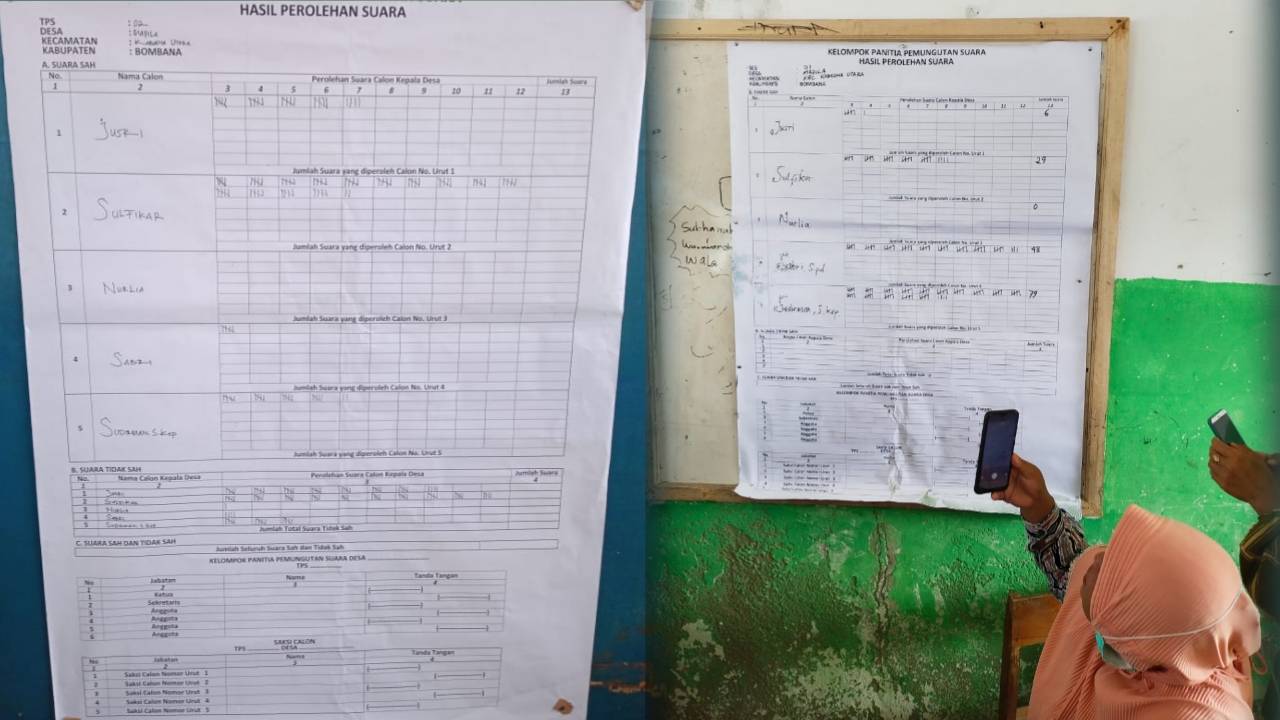 Raih Suara Seri, Nasib Dua Cakades Tak Jelas