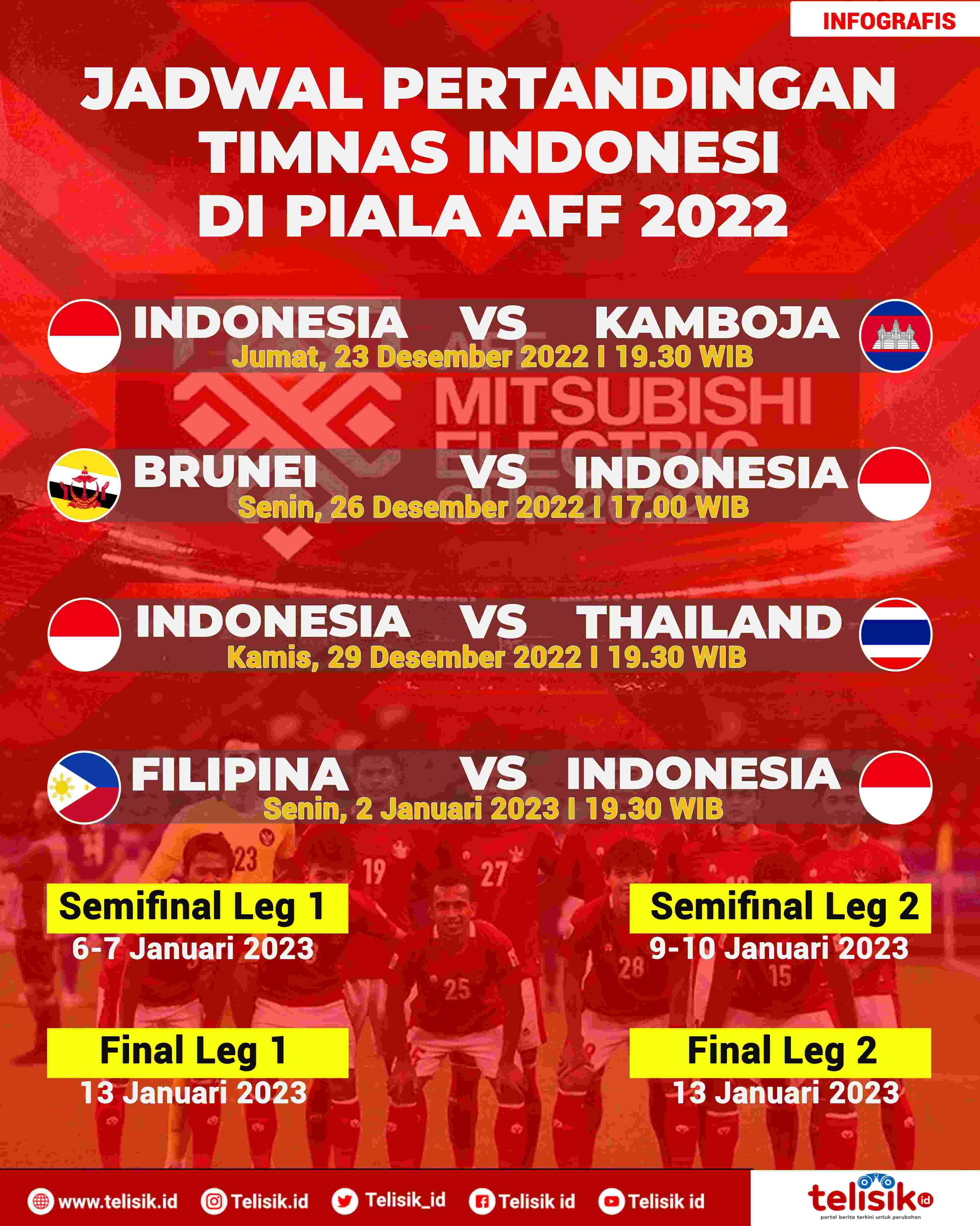 Infografis Jadwal Pertandingan Timnas Indonesi Di Piala Aff 2022 News On Rcti 3850