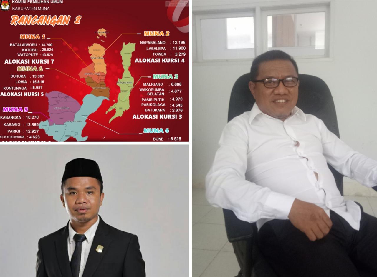 Alokasi Kursi 3 Dapil di Muna Berubah, Parpol Susun Ulang Komposisi Bacaleg