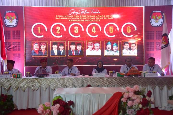 Ini Enam Paslon Pilbub Buton 2024 Beserta Nomor Urutnya