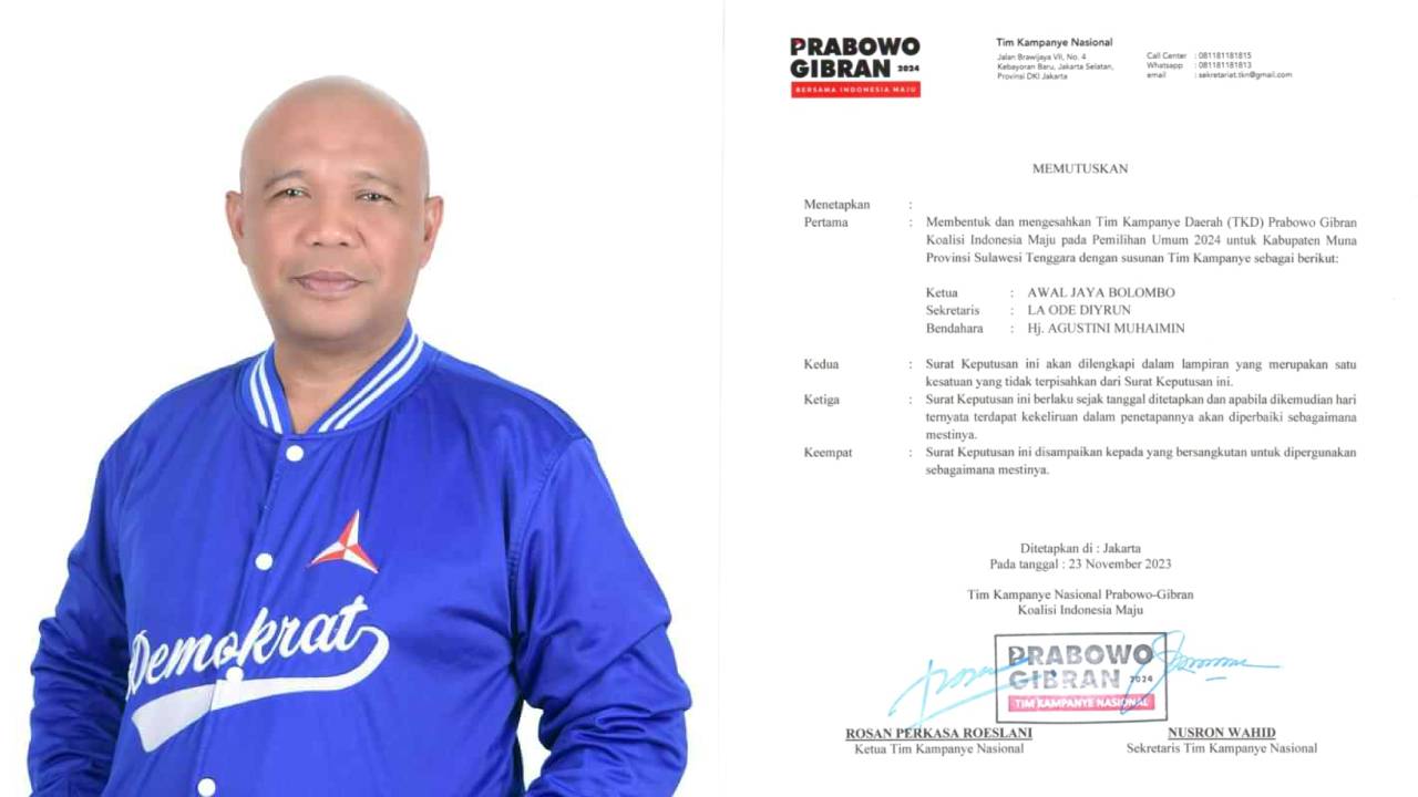 Prabowo Menang di Muna Bukan karena Kerja Ketua DPC Gerindra 