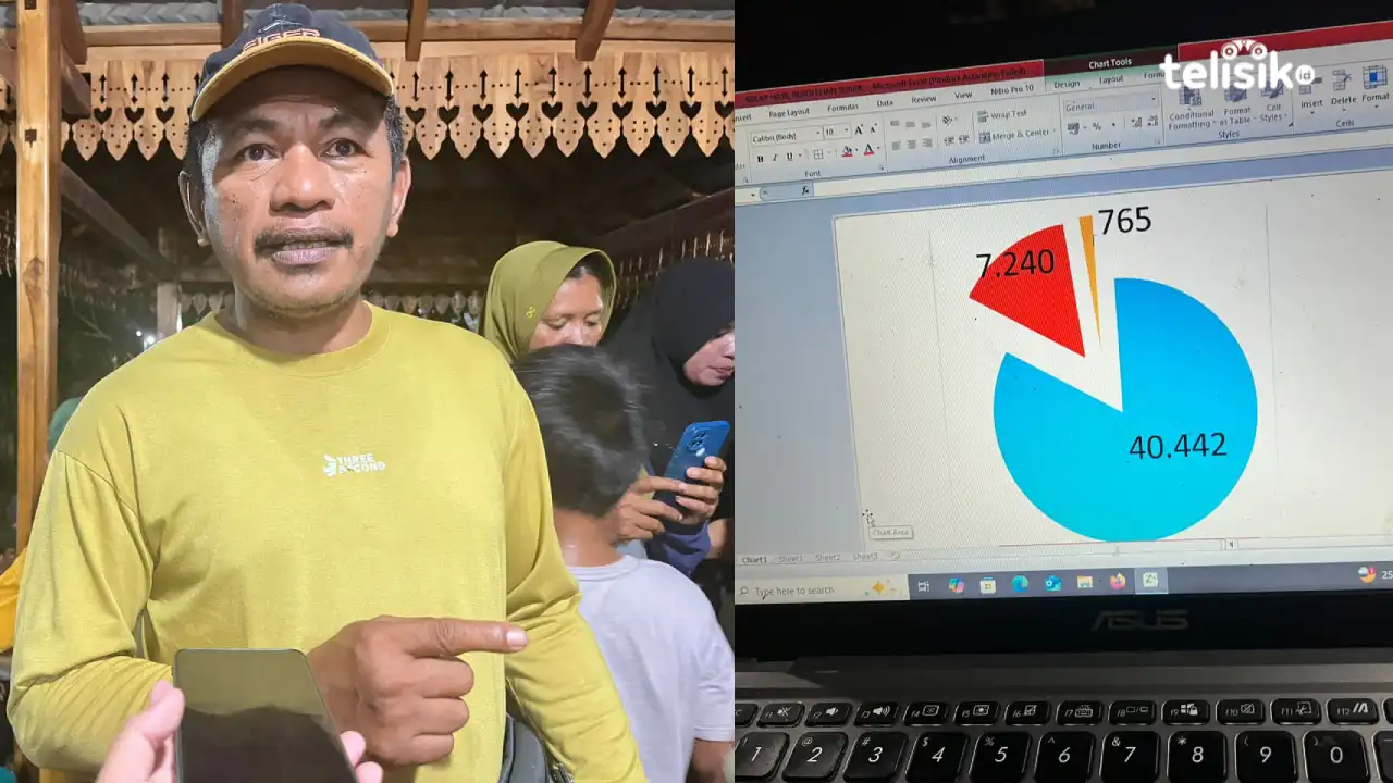 Hasil Quick Count, Darwin-Ali Unggul di Setiap Kecamatan Muna Barat