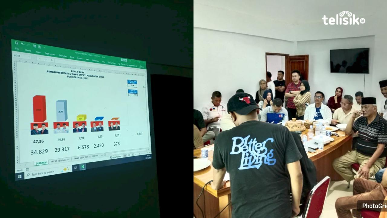 Pasangan Bahtera Klaim Unggul 47,36 Persen di Pilkada Muna 2024