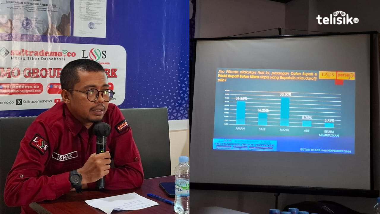 Survei Pilkada Buton Utara: Abu Hasan-Fahrul Terpopuler, Muh Rukman-Harwis Tertinggi Elektabilitas