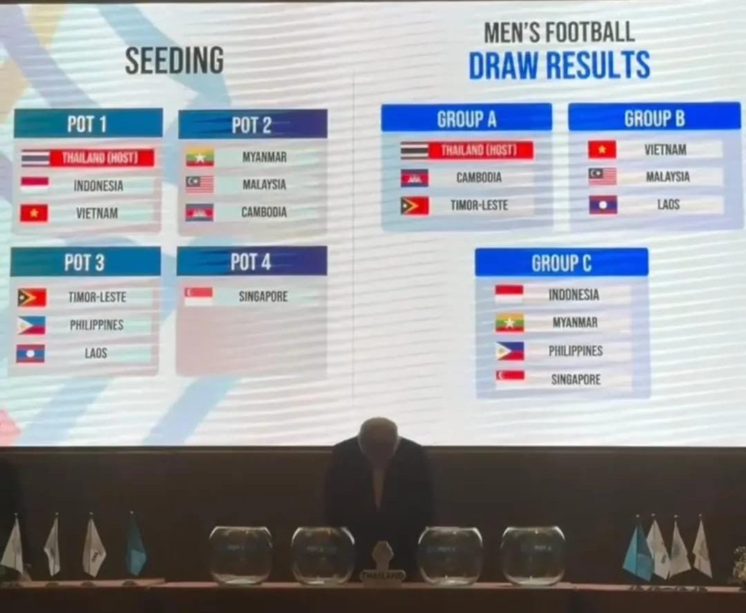 Hasil Drawing Sepak Bola SEA Games 2025: Indonesia di Grup Berat dan Tak Imbang