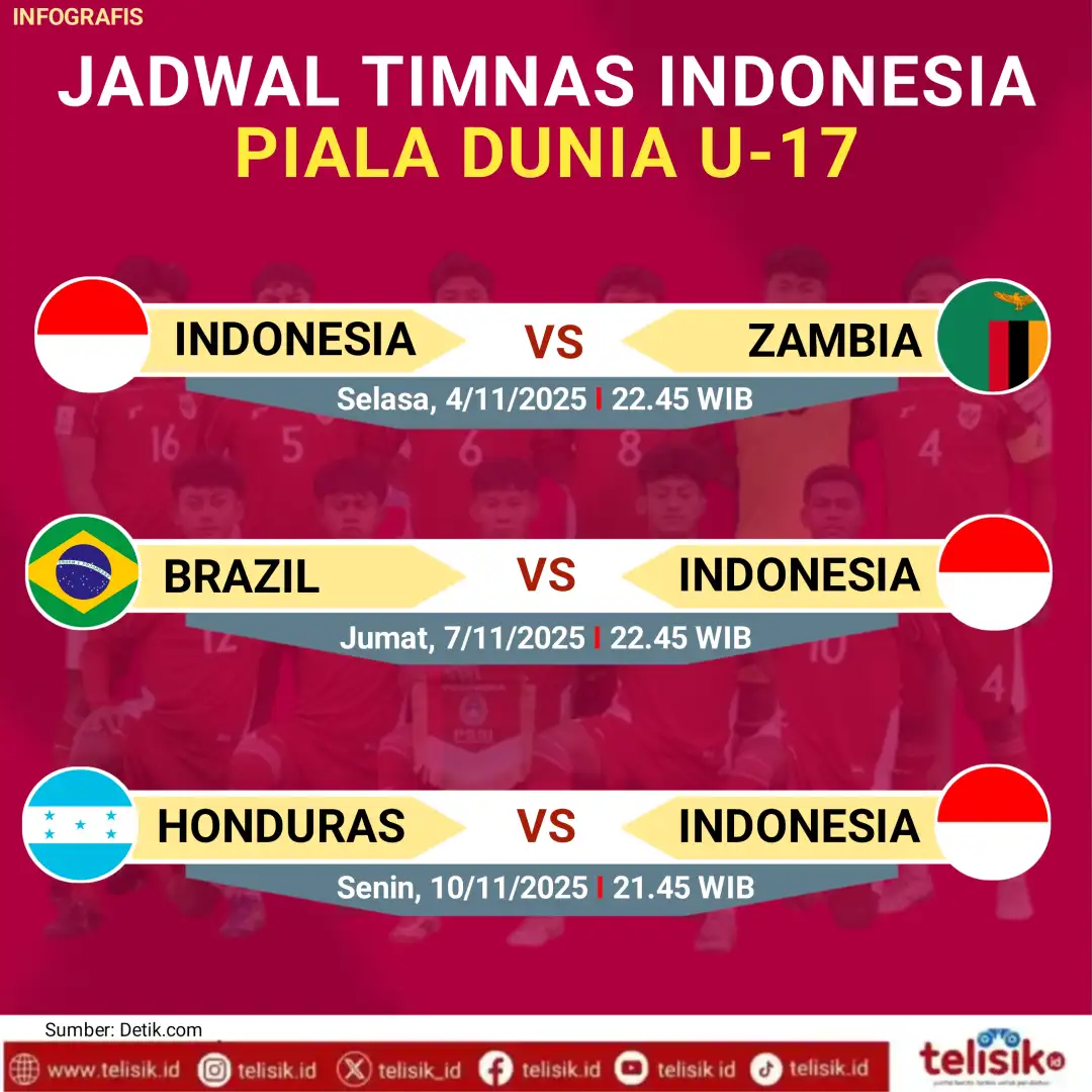 Infografis: Jadwal Timnas Indonesia di Piala Dunia U-17
