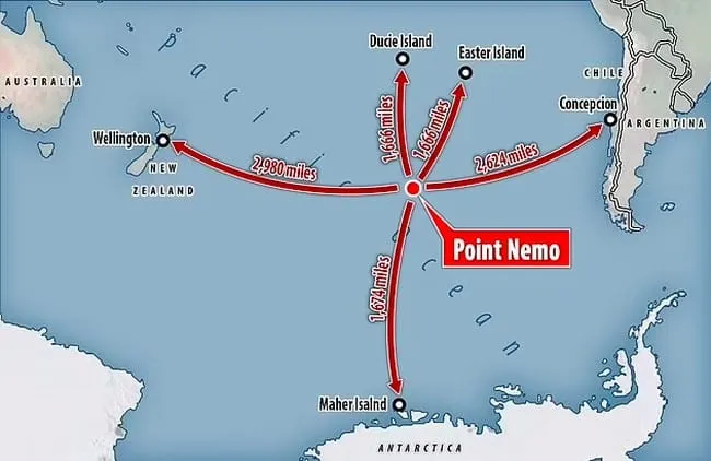 Point Nemo: Tempat Paling Jauh dari Segala Daratan dan Menjadi Kuburan Pesawat Luar Angkasa