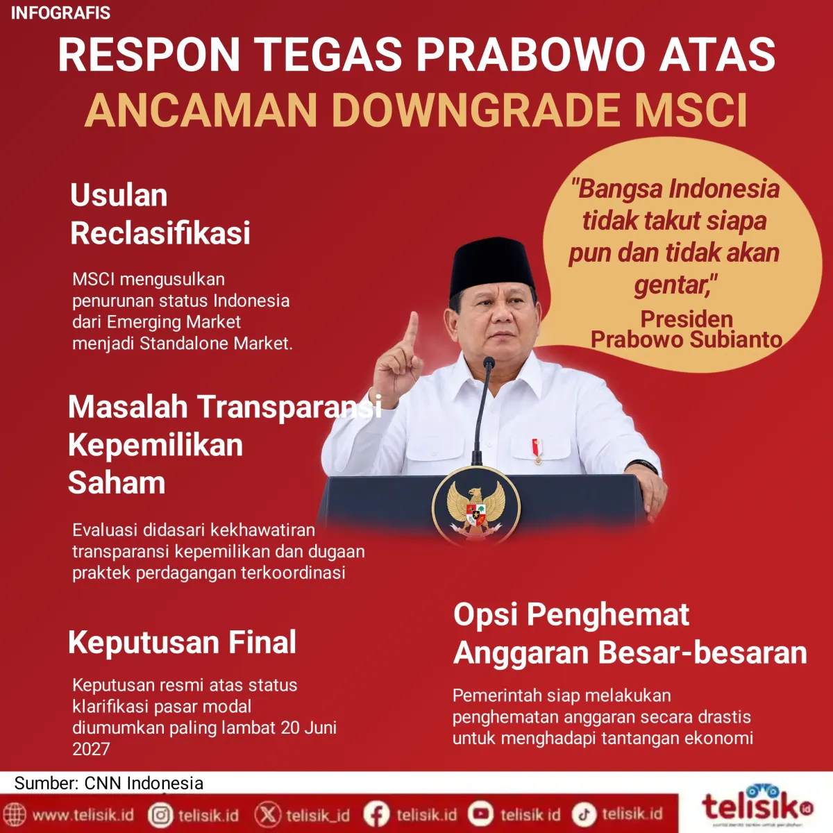 Infografis: Respon Tegas Prabowo atas Ancaman Downgrada MSCI