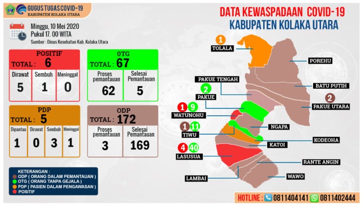 Data Kewaspadaan COVID-19 Kabupaten Kolaka Utara pertanggal 10 Mei 2020. Foto: Ist.