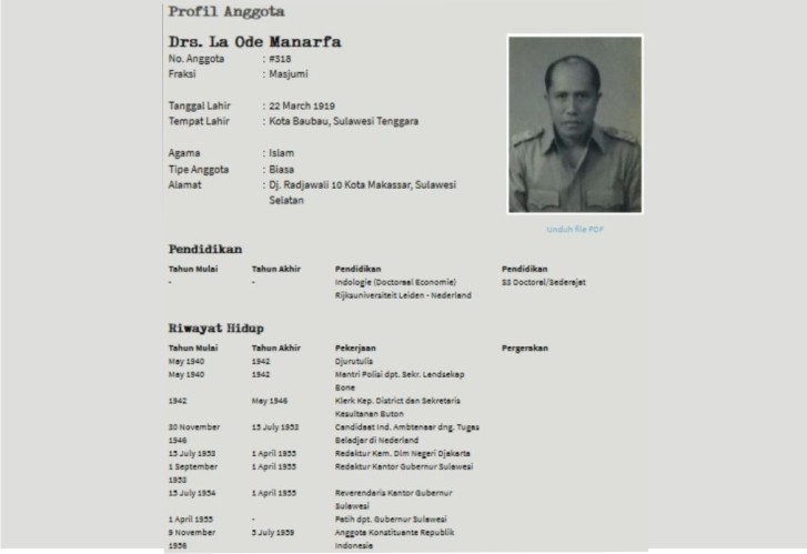 Profil Drs La Ode Manarfa. Foto: Ist