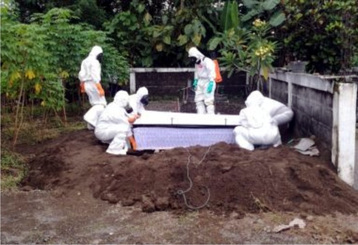 Pemakaman menggunakan protokol COVID-29. Foto: Repro Suara.com