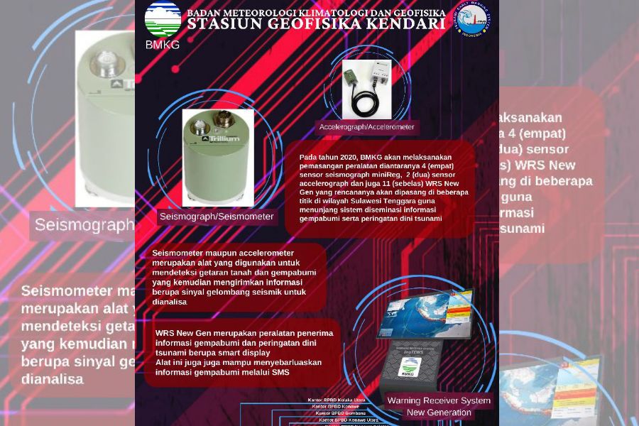 Skema dan gambar Peralatan alat pendeteksi gempa dan tsunami yang akan di pasang di Sultra. Foto: Ist.
