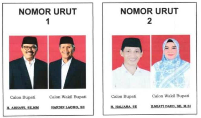 Pasangan Calon Arhawi-Hardin Laomo dan Haliana-Ilmiati Daud. Foto: Ist.