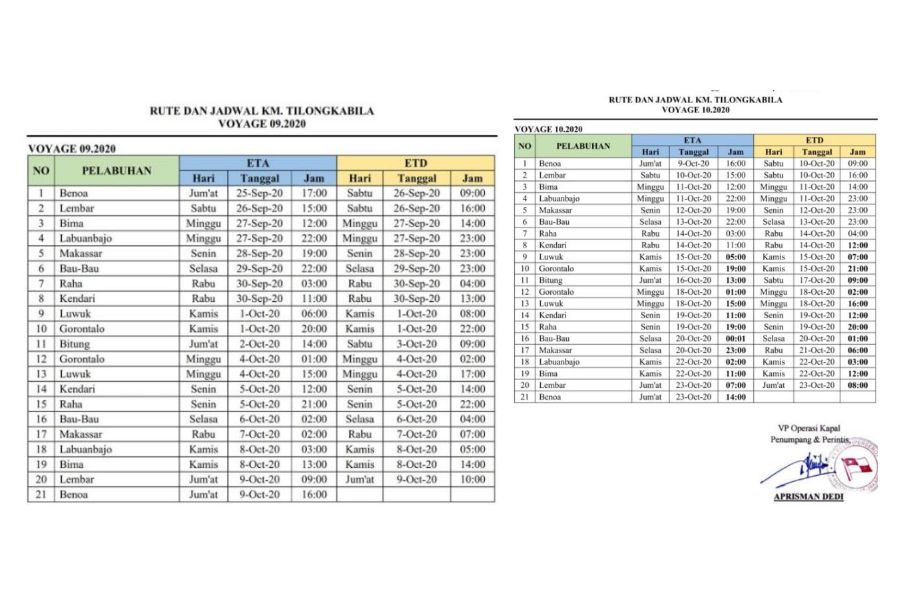 Jadwal perjalanan KM Tilongkabila bulan September dan Oktober 2020. Foto: Musdar/Telisik