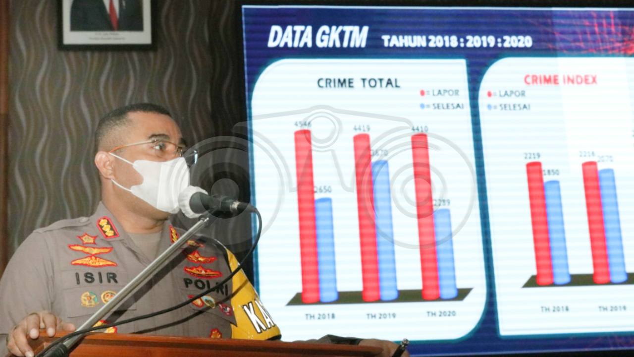 Kapolrestabes Surabaya, Kombes Pol Johny Eddison Issir. Foto: Try Wahyudi/Telisik