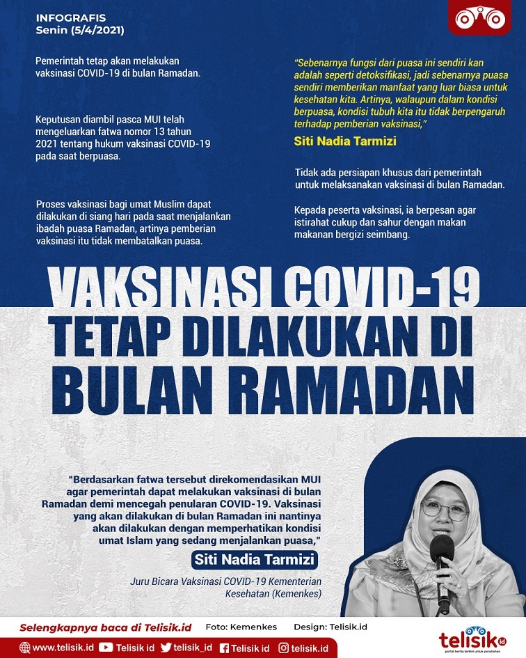 Infografis: Vaksinasi COVID-19 Tetap Dilakukan di Bulan Ramadan