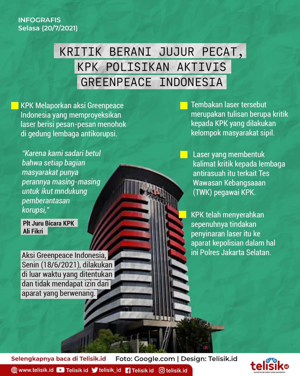 Infografis: Kritik Berani Jujur Pecat, KPK Polisikan Aktivis Greenpeace Indonesia
