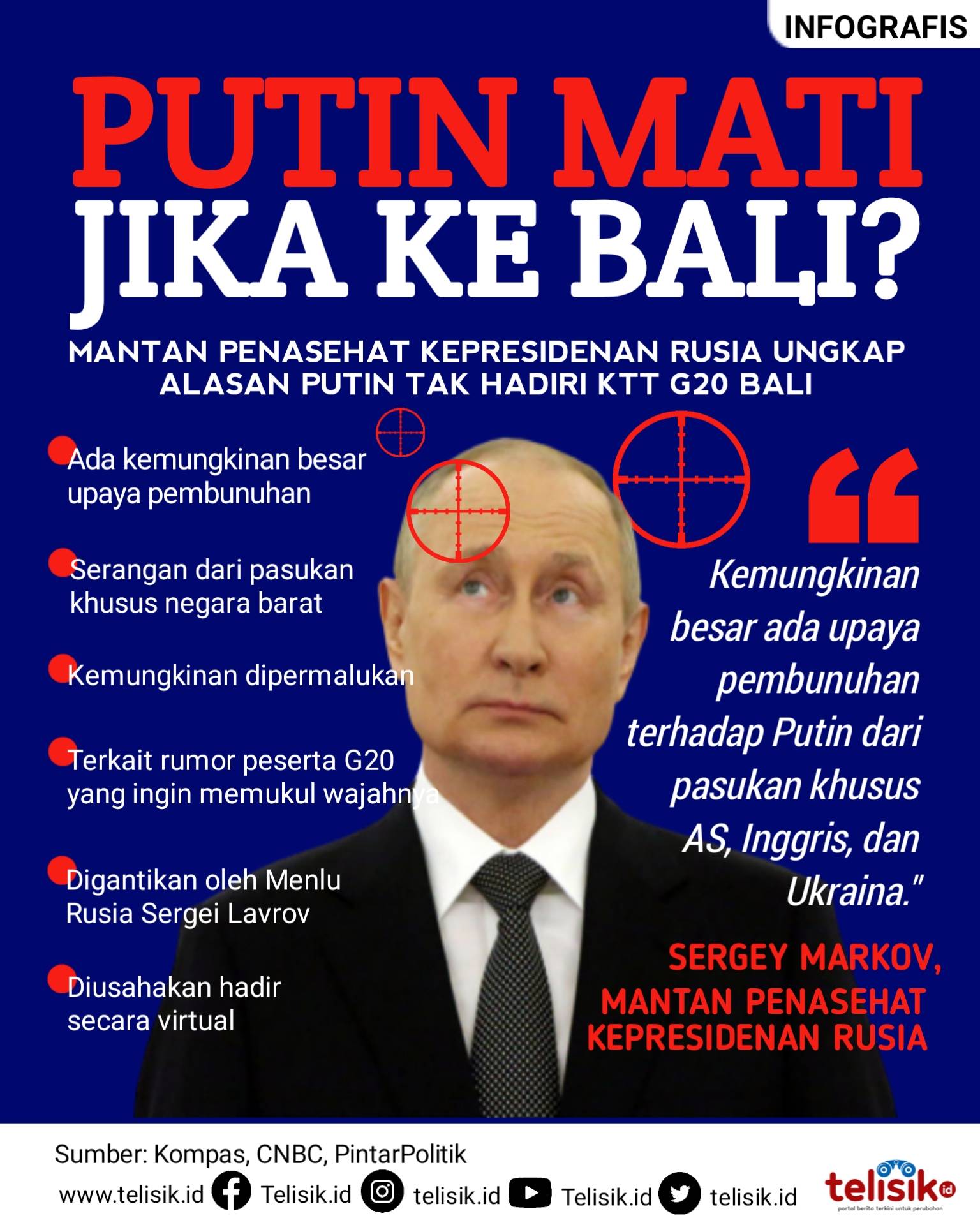 Infografis: Mantan Penasehat Kepresidenan Rusia Ungkap Alasan Putin Tak Hadir di KTT G20