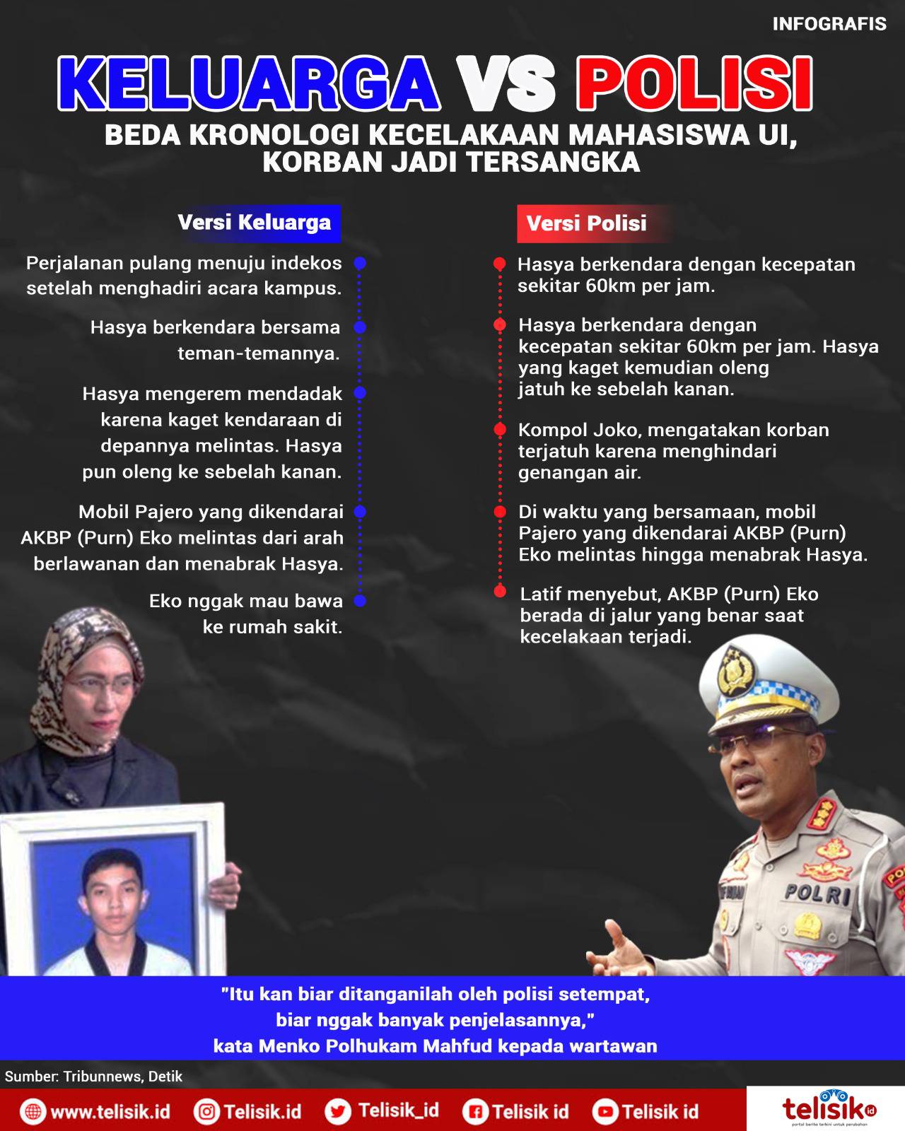 Infografis: Beda Kronologi Kecelakaan Mahasiswa UI, Korban jadi Tersangka