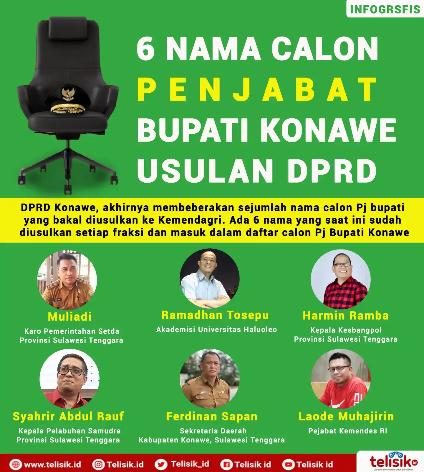Ilustrasi foto: Merdiyanto