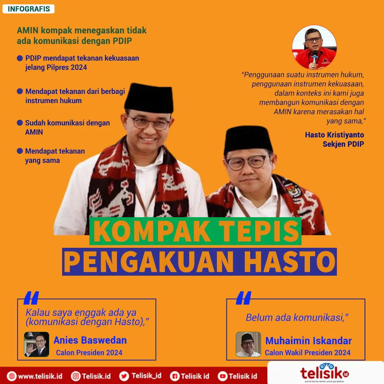 Infografis: Kompak Tepis Pengakuan Hasto