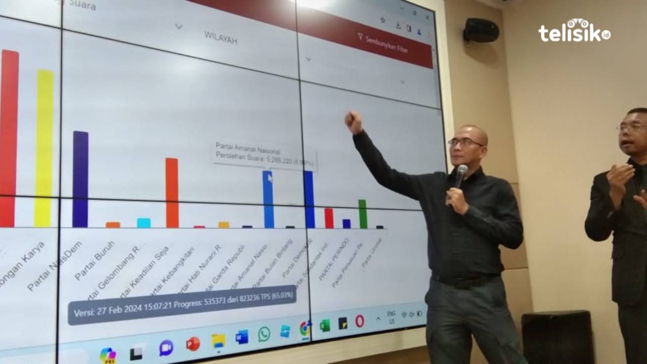 Ketua KPU RI, Hasyim Asy'ari (kiri), menjelaskan penggunaan sistem informasi rekapitulasi (Sirekap) Pemilu 2024 di Media Center KPU RI, Jakarta Pusat, Selasa (27/2/2024). Foto: Mustaqim/Telisik