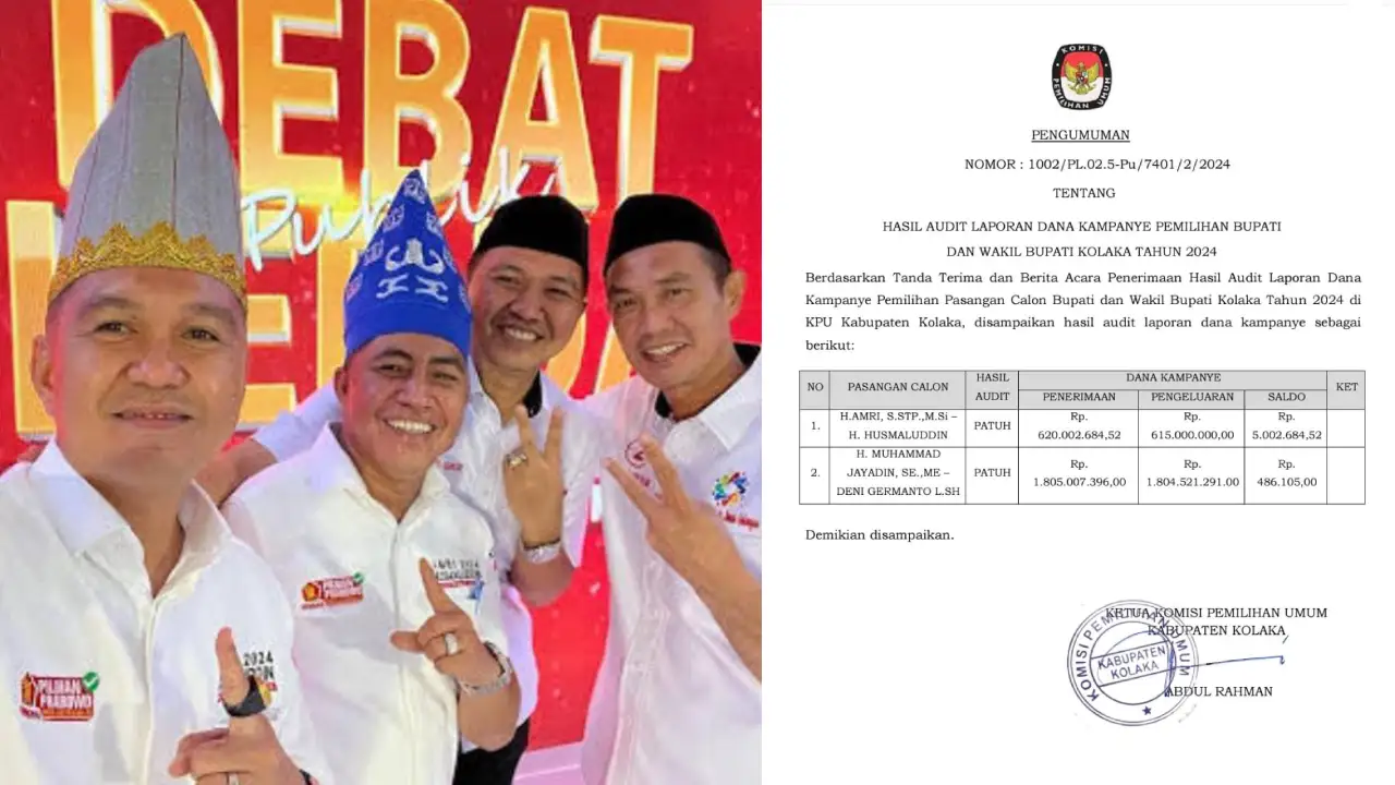 Pasangan Calon Bupati Kolaka Terbanyak Mengeluarkan Biaya Kampanye Pilkada 2024. Foto: Ist