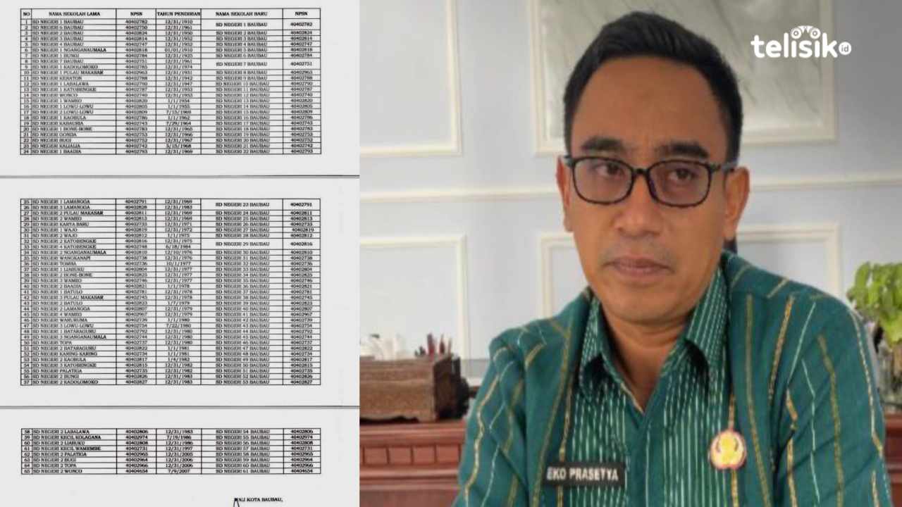 Kepala Dinas Pendidikan dan Kebudayaan Kota Baubau, Eko Prasetya, dan SK penggabungan serta perubahan nama SD. Foto: Elfinasari/Telisik