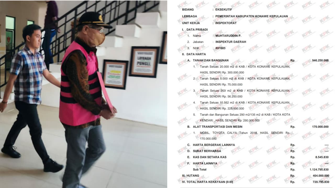 Kepala Inspektorat Konkep, Muhtaruddin saat ditetapkan tersangka korupsi (kiri), harta kekayaannya (kanan) terungkap ratusan juta. Foto: Ist/Elhakpnkpk